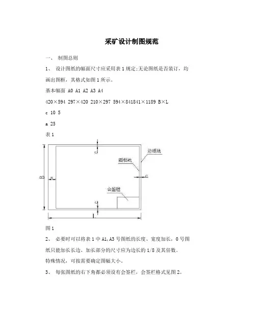 采矿设计制图规范