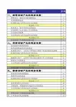 借款人财务报表模板