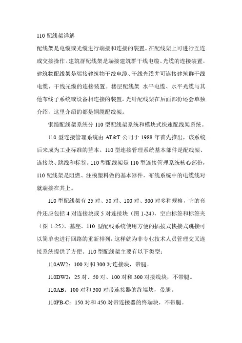 110配线架详解a-2019年文档