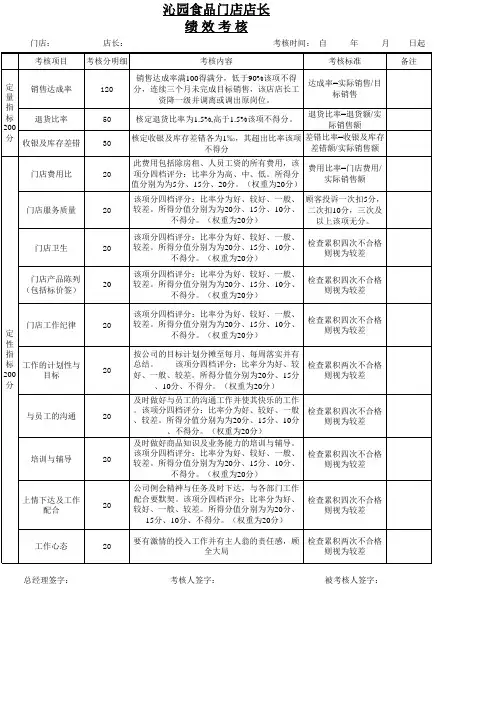 绩效-各部门考核标准