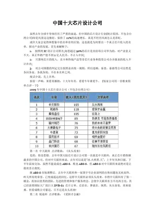 中国十大芯片设计公司