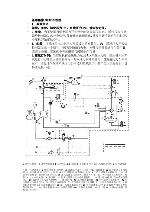 (完整word版)康普艾空压机控制元件控制说明(word文档良心出品)