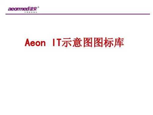 锐捷网络拓扑PPT图标