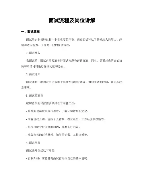 面试流程及岗位讲解