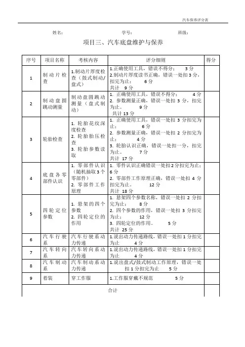 汽车二级保养实操评分标准
