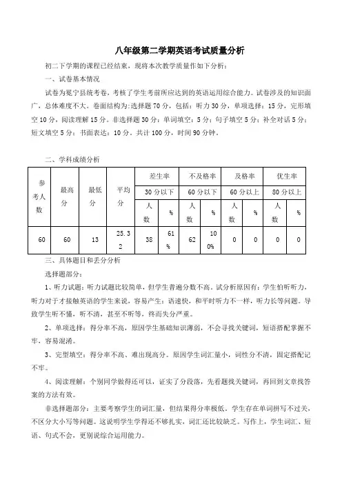 八年级第二学期英语考试质量分析