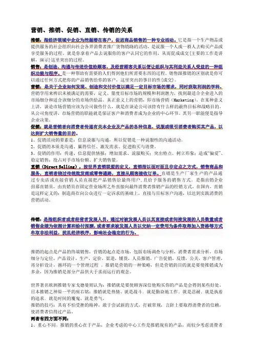营销、推销、促销、直销、传销的关系