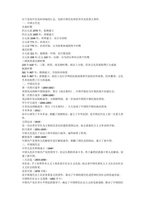 初中历史时间轴汇总