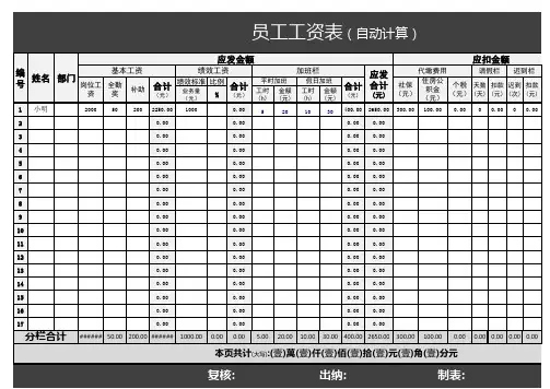 员工工资表标准模板