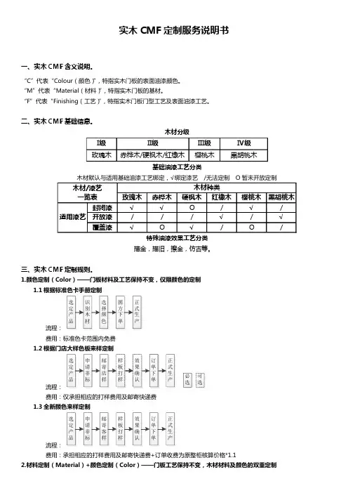 实木 CMF 定制服务说明书