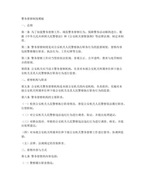 警务督察制度模板