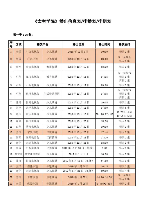 《太空学院》播出信息表 排播表 排期表