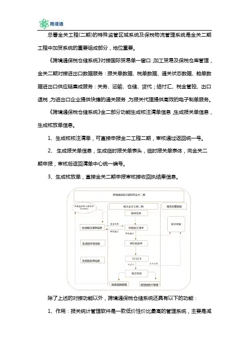 上海保税仓储软件系统金关二期工程