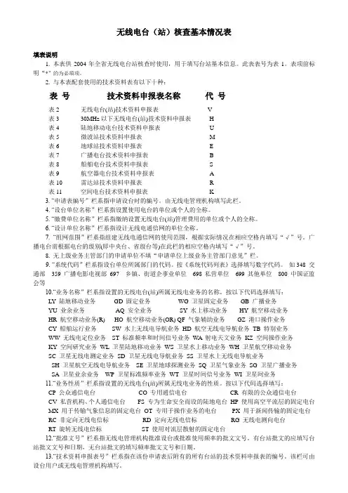 无线电台(站)核查基本情况表