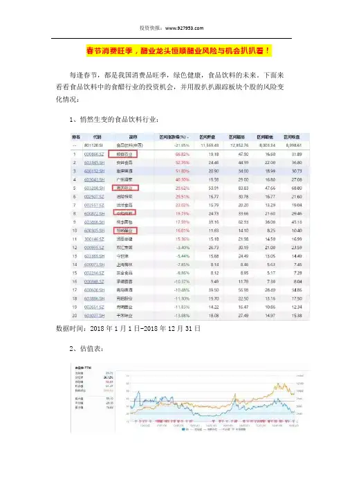 春节消费旺季,醋业龙头恒顺醋业风险与机会扒扒看!