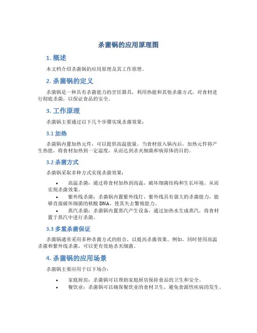 杀菌锅的应用原理图