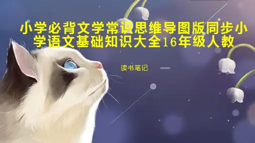 小学必背文学常识思维导图版同步小学语文基础知识大全16年级人教