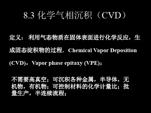 化学气相沉积(CVD)PPT演示课件