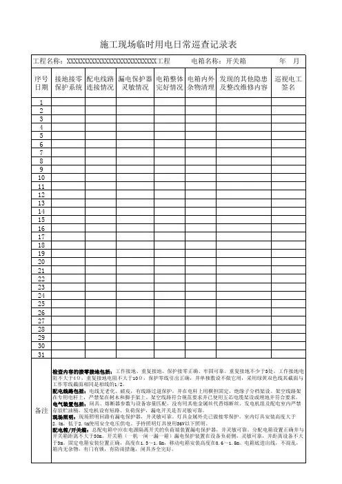 施工现场临时用电日常巡查记录表