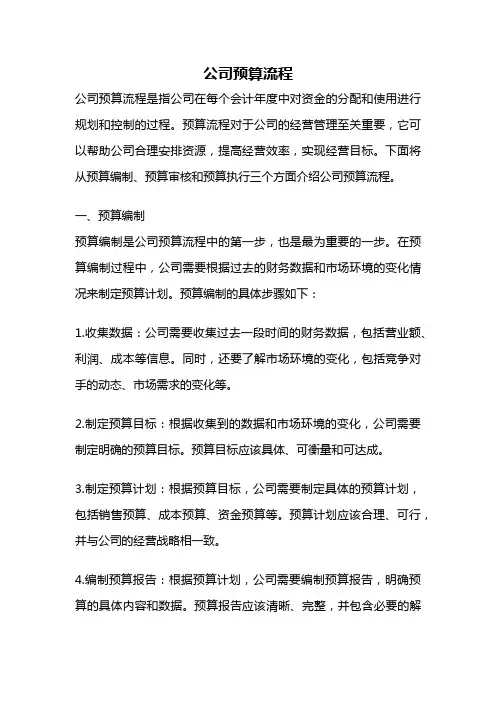 公司预算流程