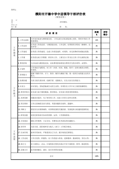 中层领导干部评价表(上级评价)