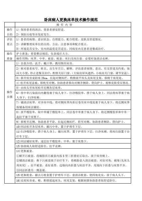卧床病人更换床单技术操作规范