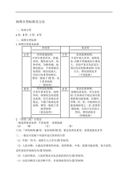 病例分型标准及方法