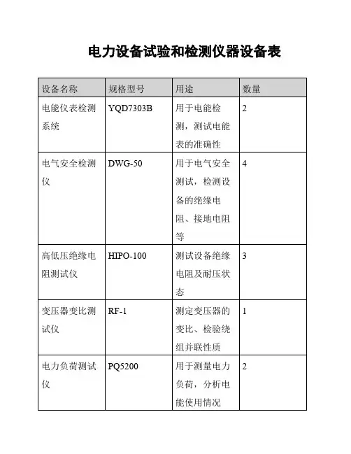 电力设备试验和检测仪器设备表