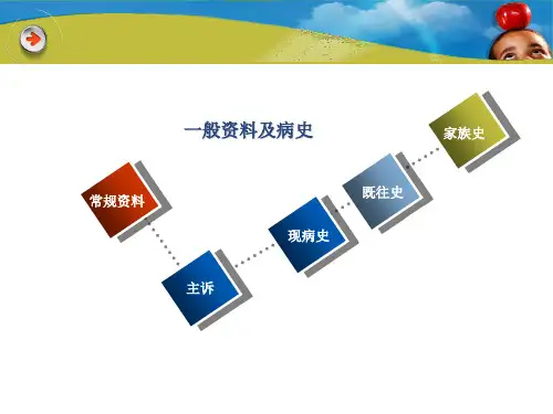 口腔科病历的规范书写课件
