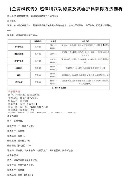 《金庸群侠传》超详细武功秘笈及武器护具获得方法剖析