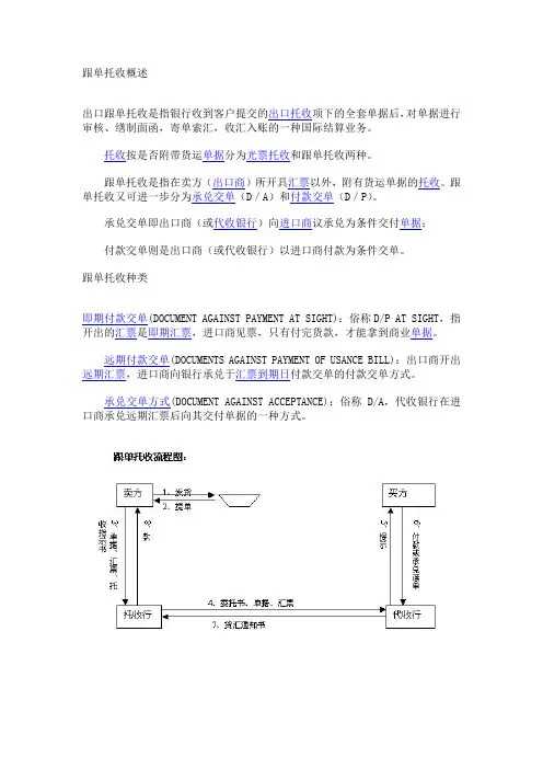 跟单托收概述