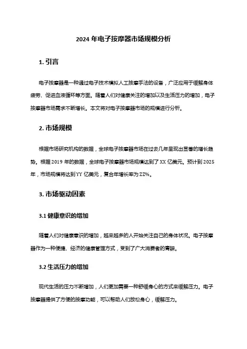 2024年电子按摩器市场规模分析