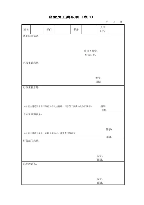 企业员工离职规范表格