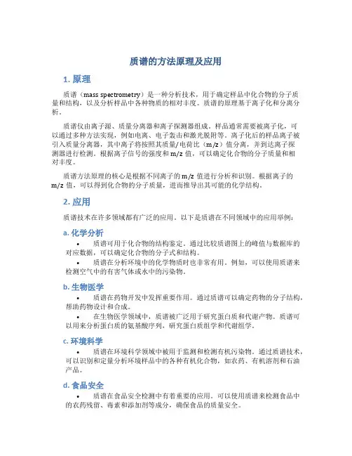质谱的方法原理及应用