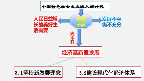 高中政治必修二3.2建设现代化经济体系(公开课)