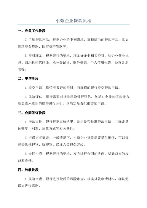 小微企业贷款流程