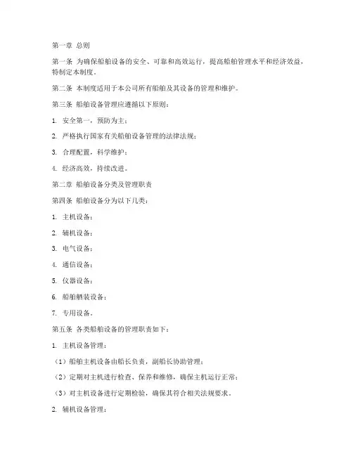船上设备管理制度