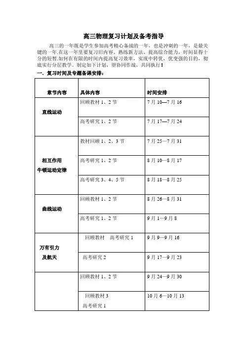 2019届高三物理复习计划及备考指导