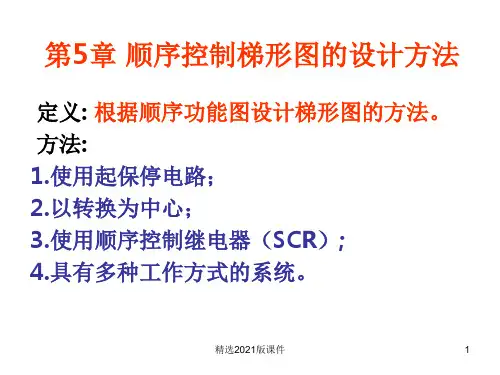 s7-200-plc-顺序控制梯形图的设计方法