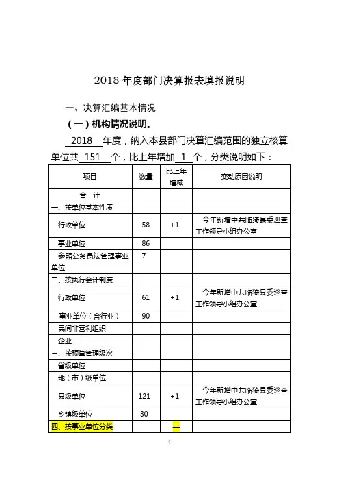 2018年度部门决算报表填报说明