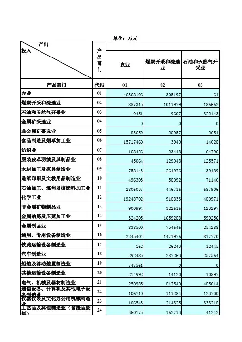 投入产出表