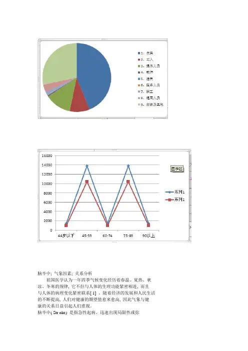 2012全国大学生数学建模竞赛专科组C题答案资料(3)[1]