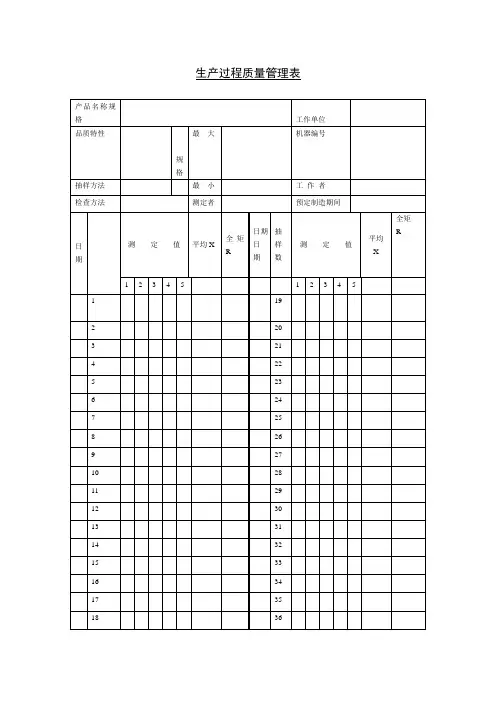 生产过程质量管理表(表格模板、doc格式)