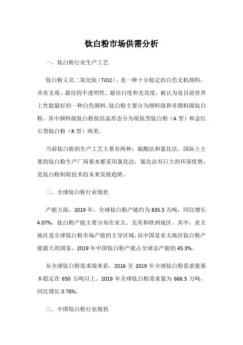 钛白粉市场供需分析