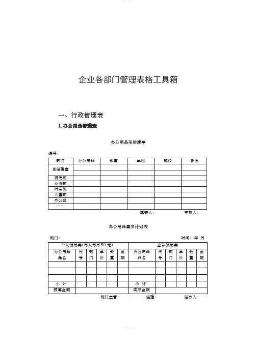 各种管理类表格工具大全(行政-人事-采购-营销-后勤-生产-质量-安全)
