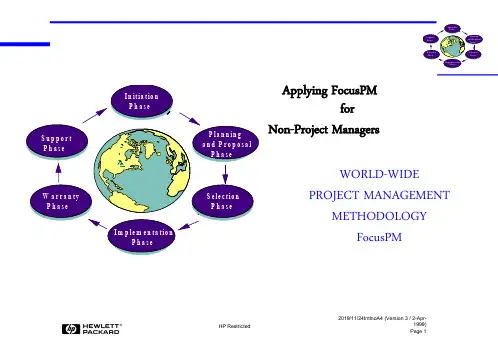 HP公司项目管理培训资料-英文版(ppt 59页)