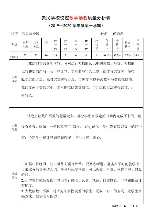 四年级第二学期数学抽测质量分析