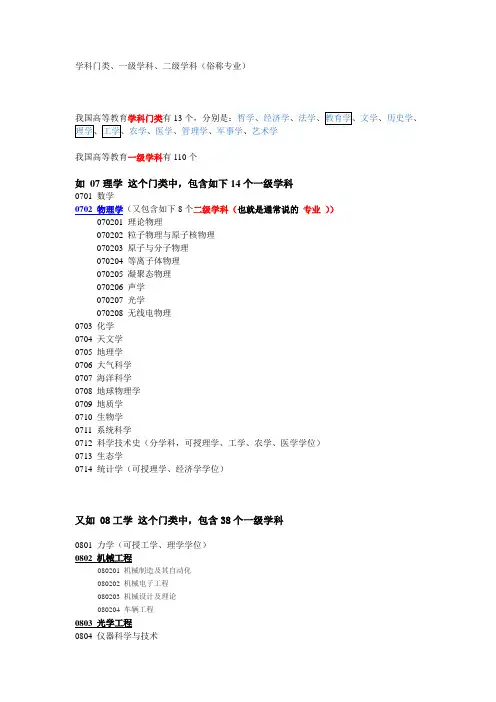 考研学科分类