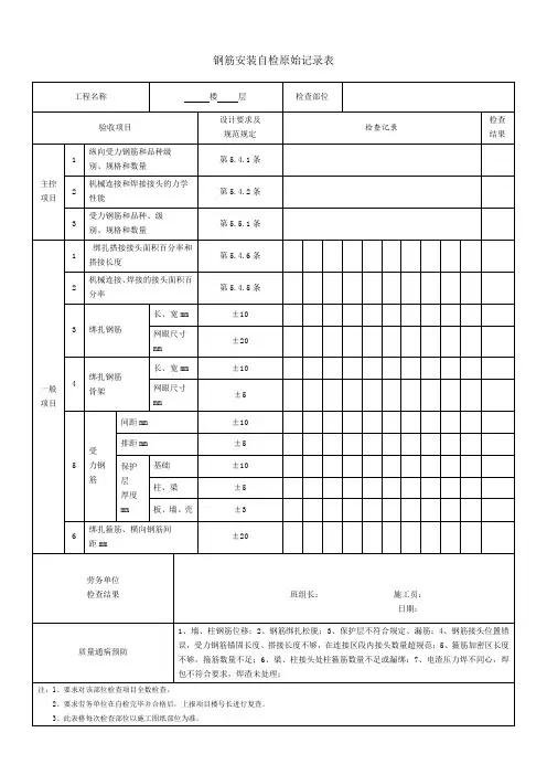 钢筋安装自检原始记录表