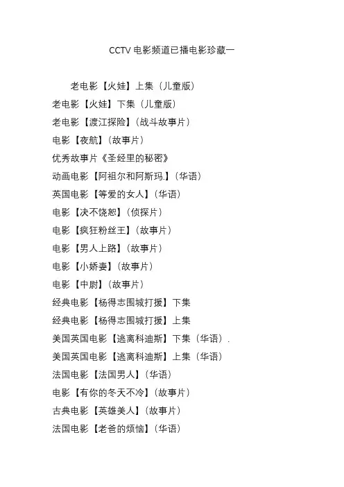 CCTV电影频道已播电影珍藏一